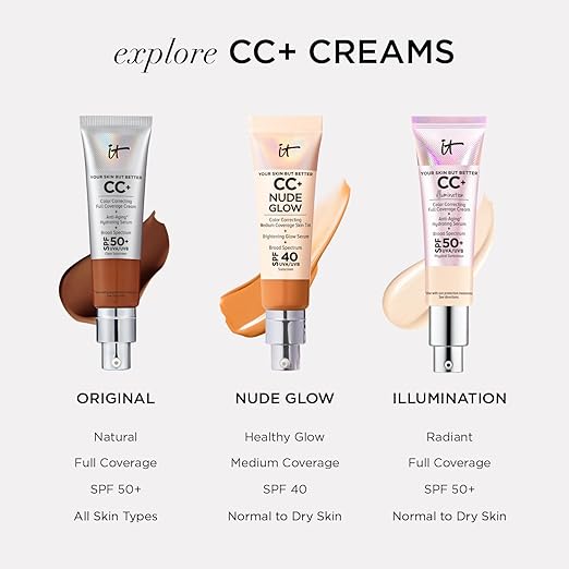 Your Skin But Better CC Cream with SPF 50+, Light
