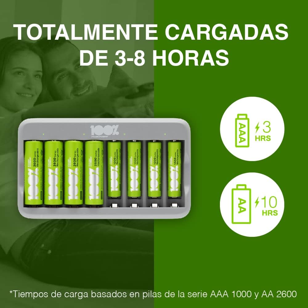 100%PeakPower Cargador Pilas Recargables AA y AAA