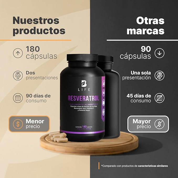 B Life - Resveratrol - 180 caps