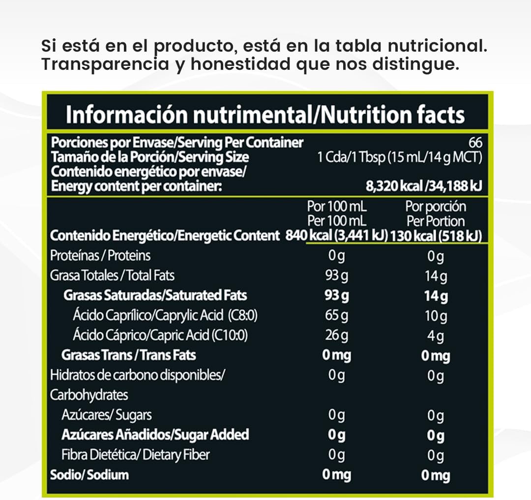 Wellthy MCT Oil 1 Litro, 66 Porciones, Ácido Caprílico 100% Puro y Natural de Coco, KETO y Paleo Safe