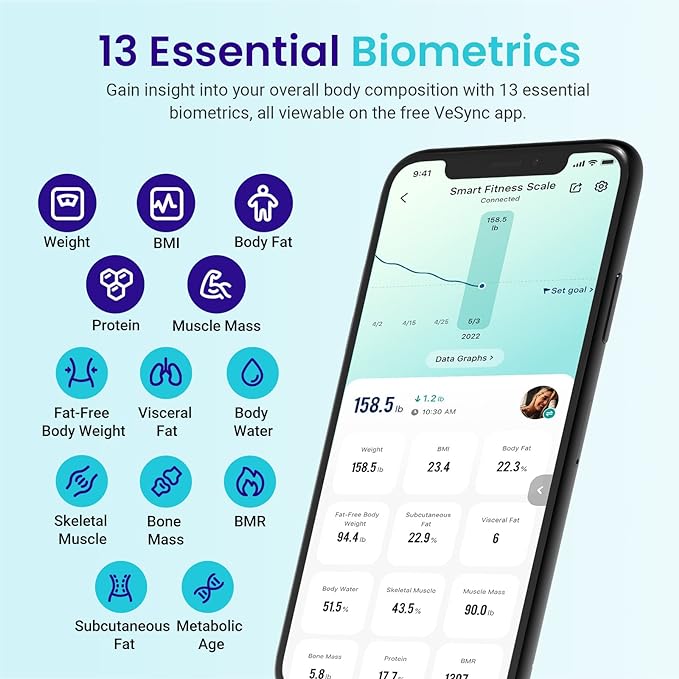 Etekcity, báscula de peso digital con Bluetooth, Apple Health y Google Fit, 400 libras