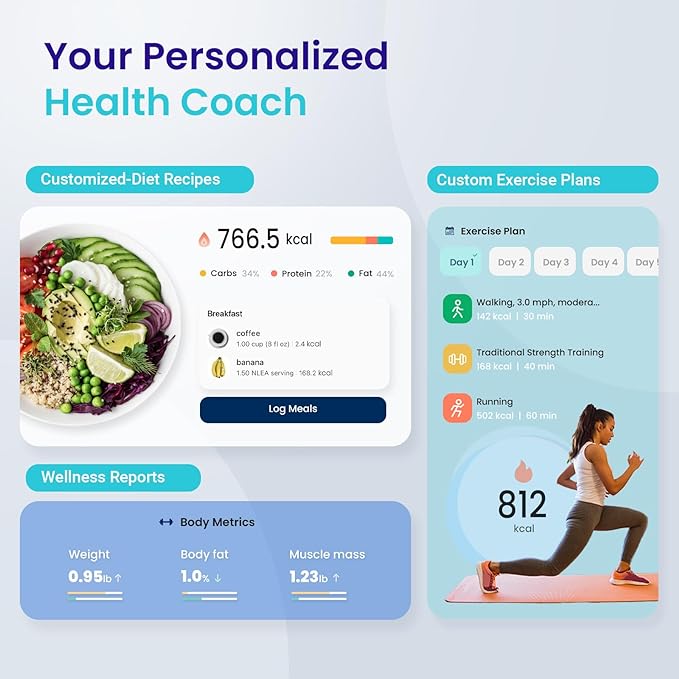 Etekcity, báscula de peso digital con Bluetooth, Apple Health y Google Fit, 400 libras