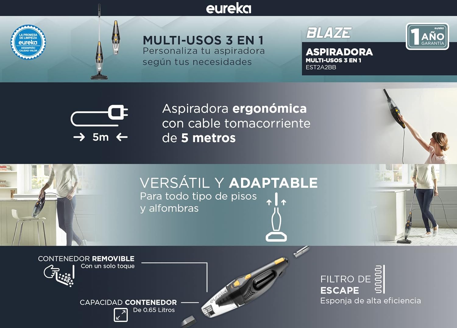 Eureka Aspiradora Stick 3 en 1