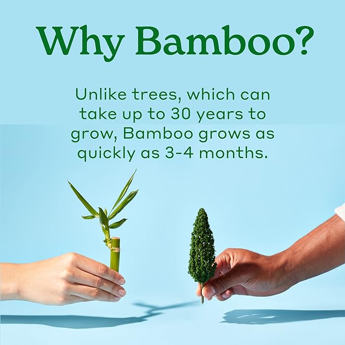 Caboo - Bamboo Baby Wipes - 216 Toallitas