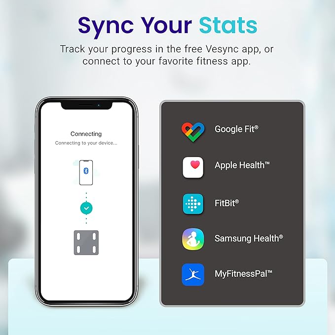 Etekcity, báscula de peso digital con Bluetooth, Apple Health y Google Fit, 400 libras