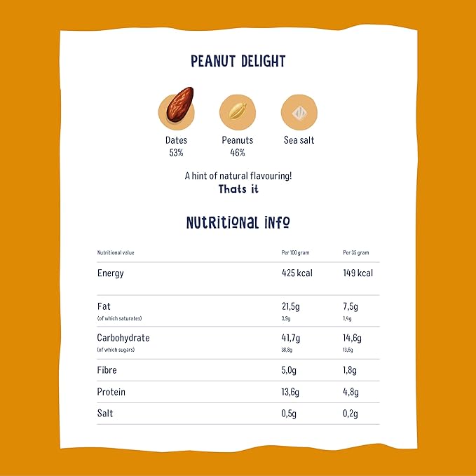 Nākd. Peanut Delight - Barritas Raw de Fruta y Frutos Secos - Sin Azúcar Añadido - 4 x 35g - 140g