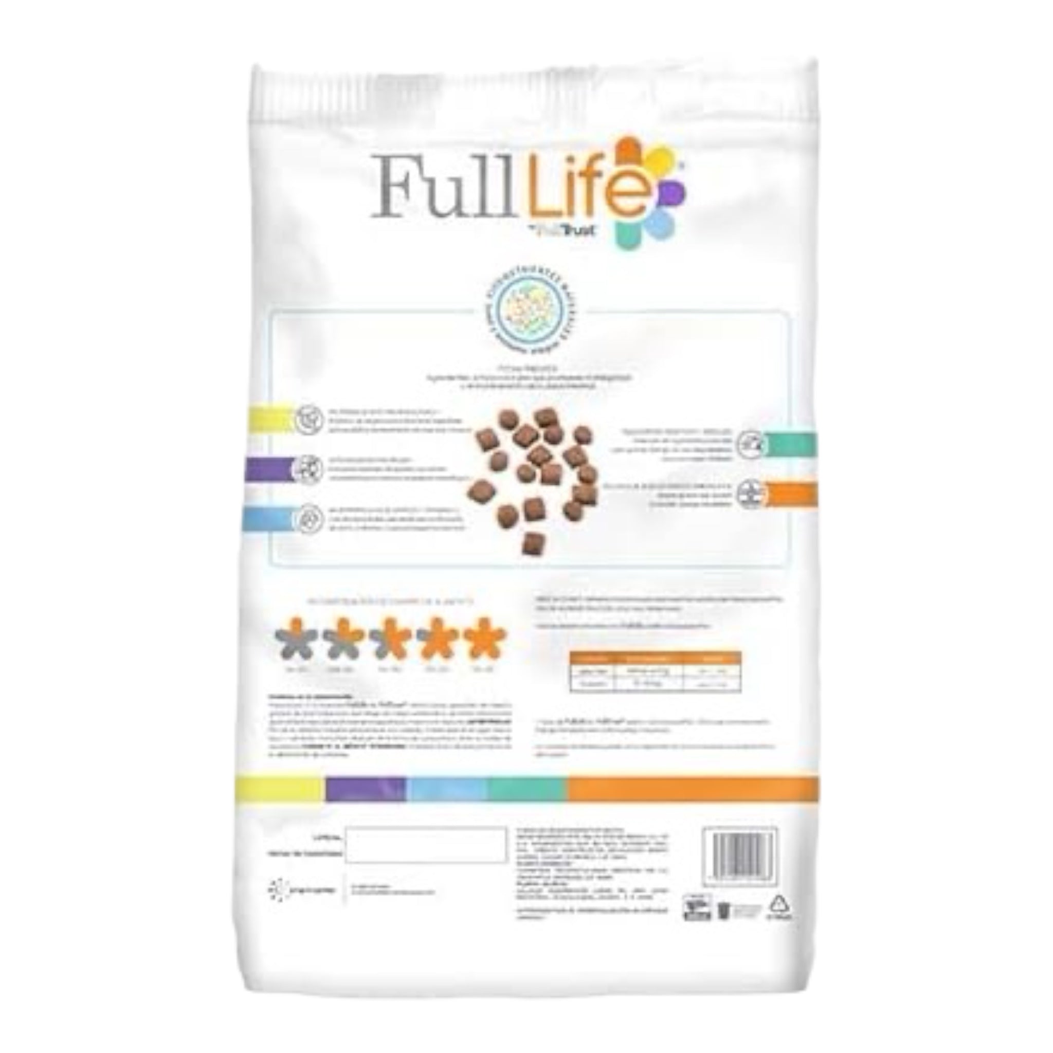 Full Life Alimento seco para Perro FullLife Adulto RP 4KG