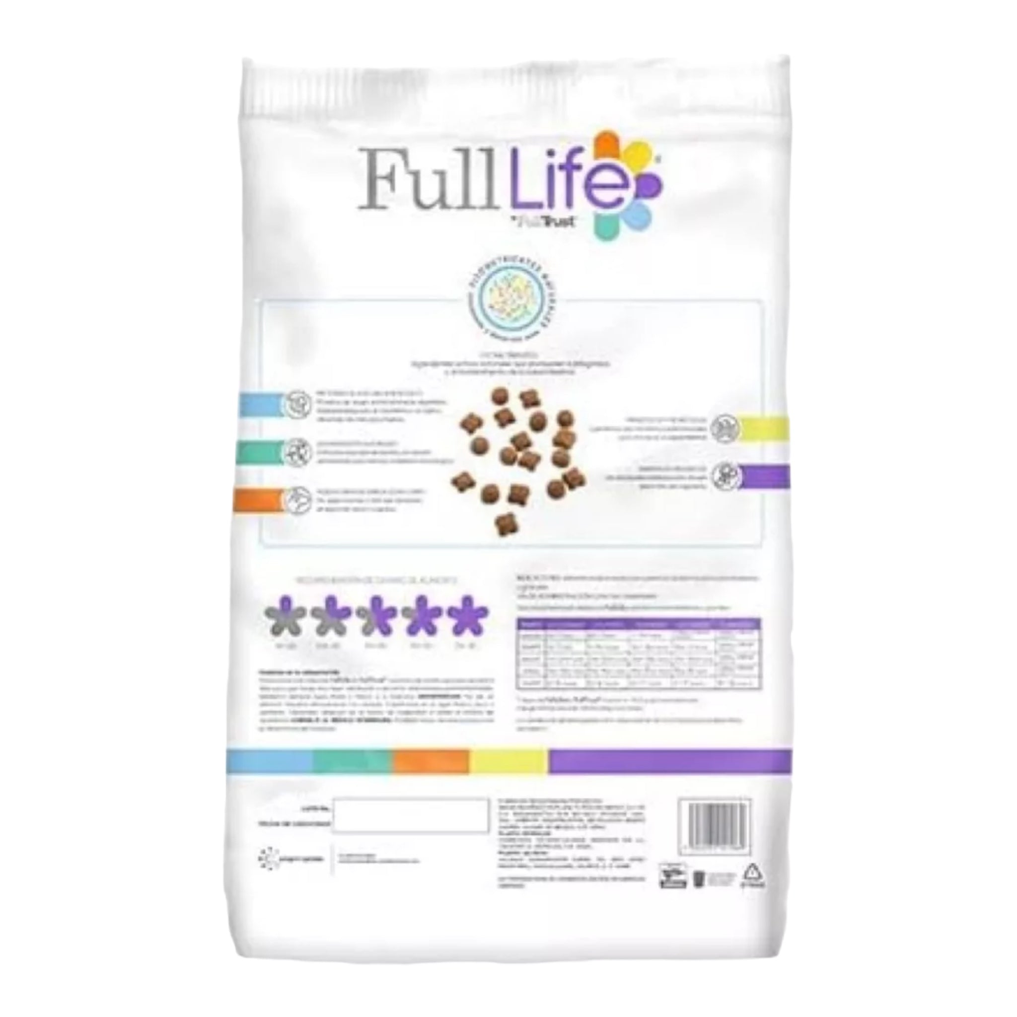 Full Life Alimento seco para Perro Full Life Cachorro 4KG