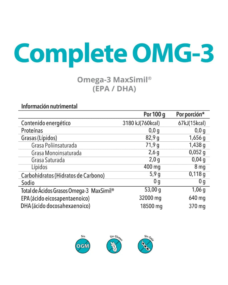 Complete OMG-3 | Omega-3 MaxSimil® (EPA / DHA)