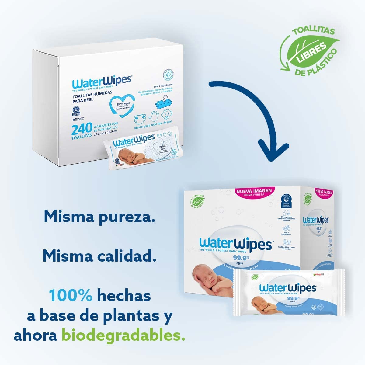 WaterWipes - Toallitas Húmedas para Bebé - 720 Toallitas