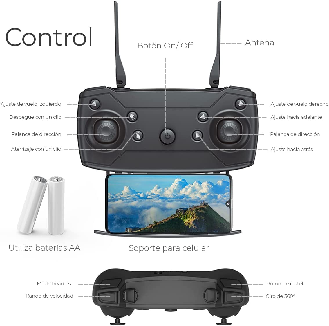Mini Drone Con Cámara Cuadricoptero, Control Remoto Y Estuche