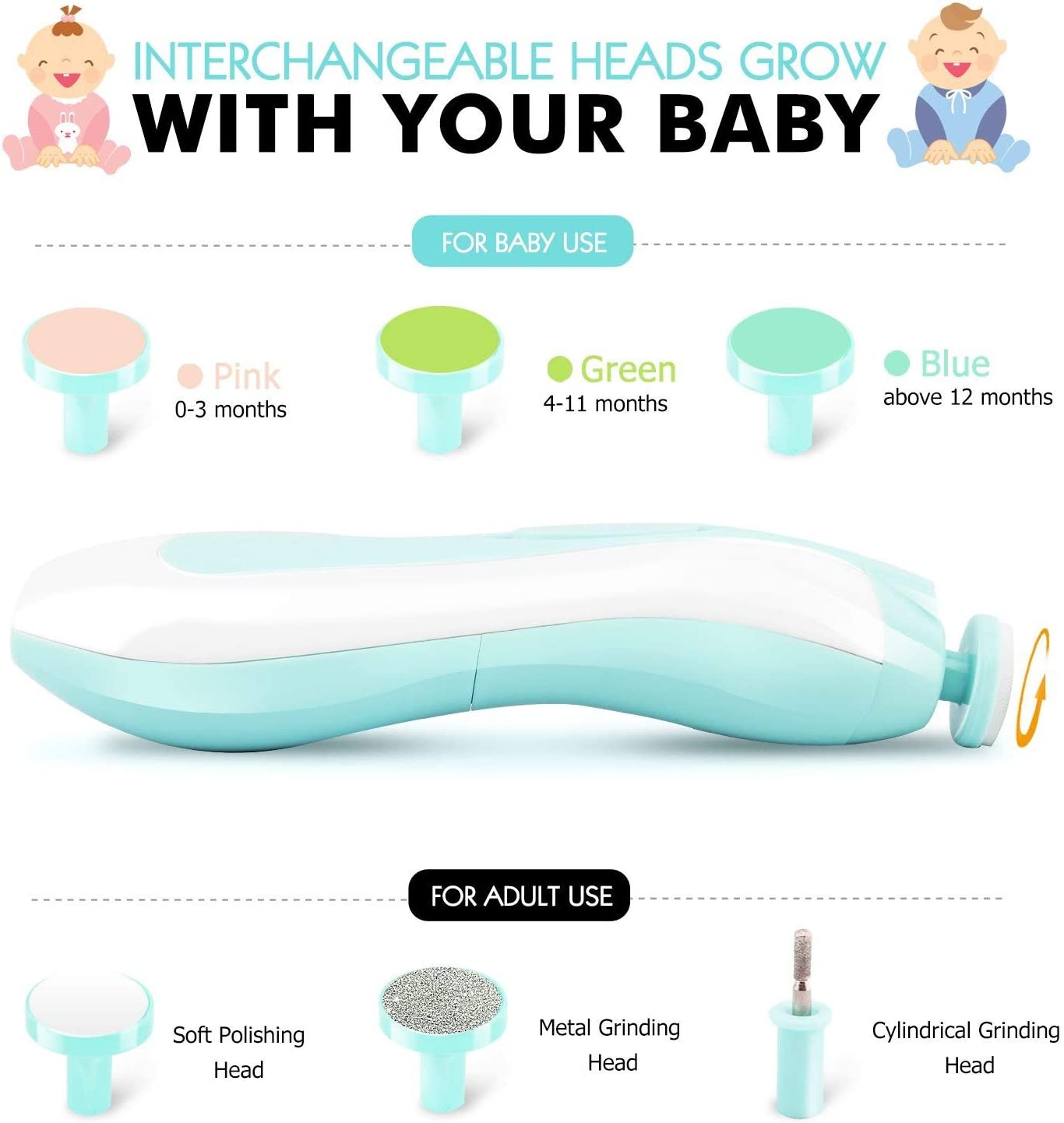 Lima de uñas para bebé AXIDUN, Cortaúñas para bebé, Pulidora de uñas para bebé
